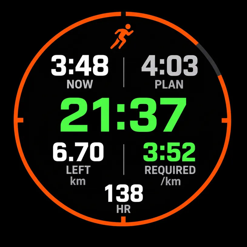 Athlevo Race Pro