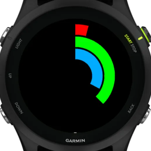 Rings Widget
