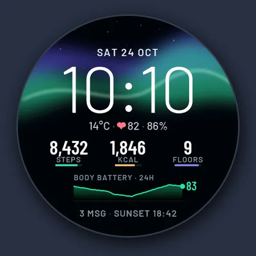 Aurora