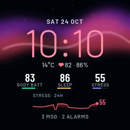 Aurora · Tangkapan layar 1