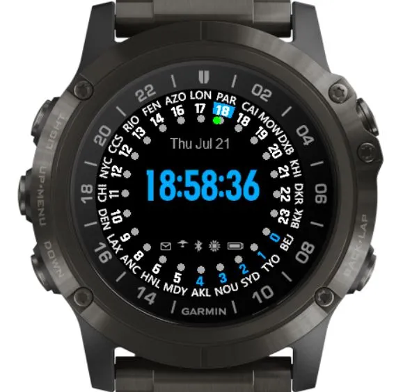 GlobalSync Digital 2 - Worldtimer