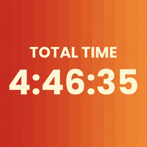 Triathlon Total Time