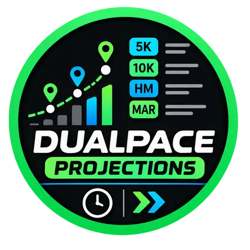 DualPace Projections