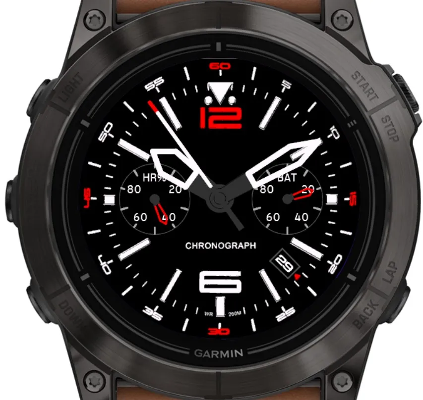 AQM Chrono 2