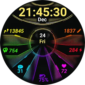Chromatic Thrills