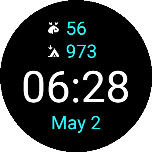 Small indicators