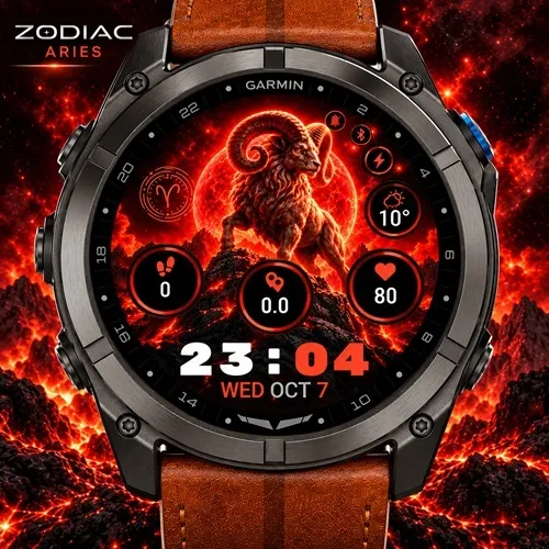 Zodiac Aries