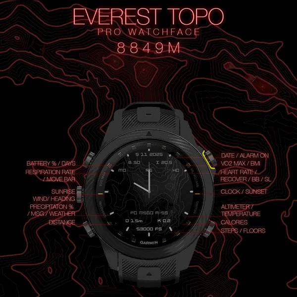 EVEREST TOPOGRAPHIC MAP · Zrzut ekranu 0