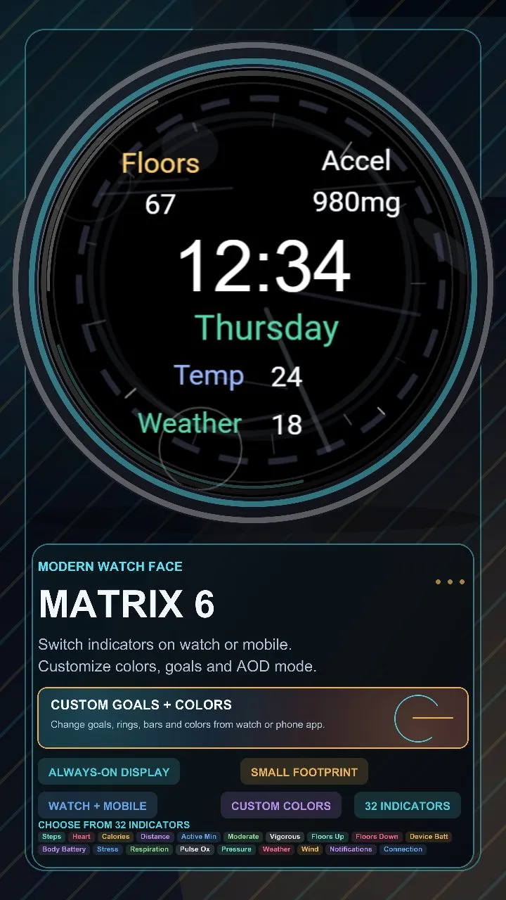 Matrix 6 · Kuvakaappaus 0