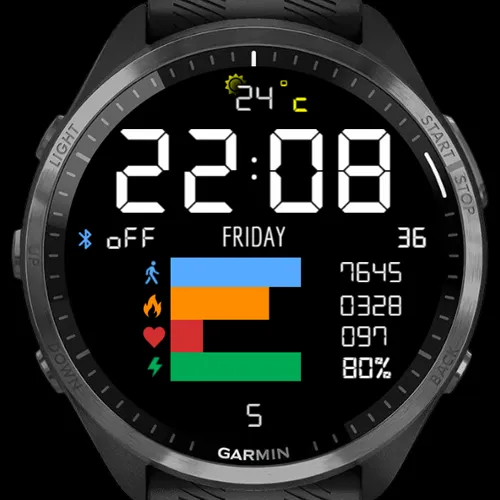 Flex Metrics