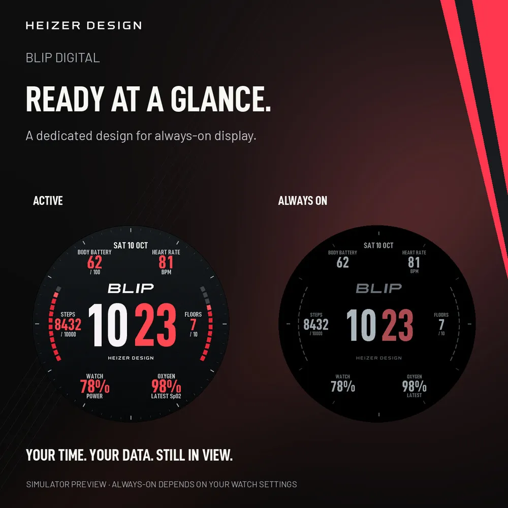 Blip Digital by HEIZER · Tangkapan layar 3