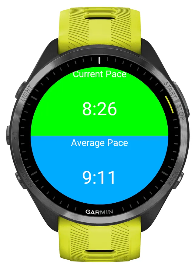 Super Simple Pace Guide