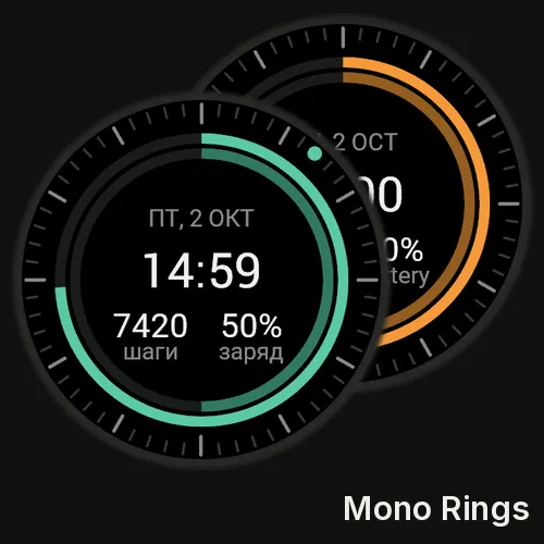 Mono Rings — activity rings