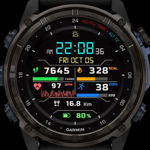 Digital Sprint