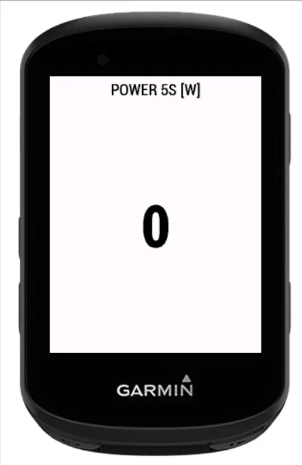 Power Esteem