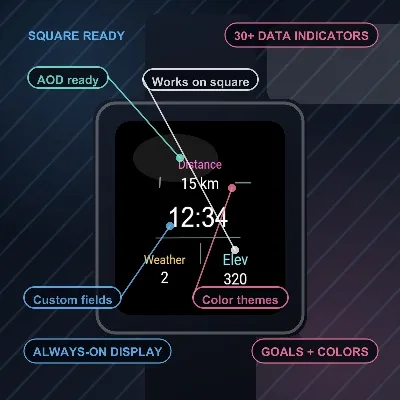 Code Light · Screenshot 3