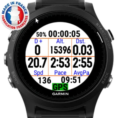 Df4run