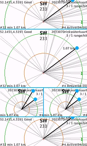 POI Radar - Watertappunten radar