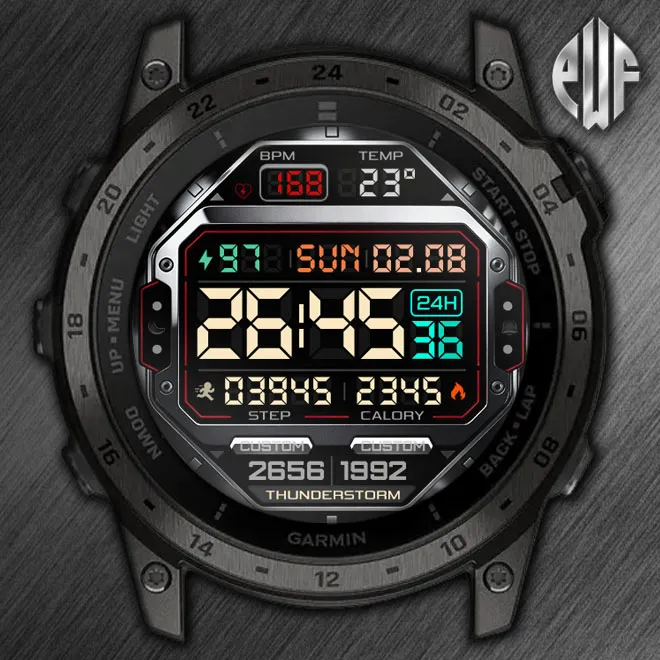 PWF Classic Digital (Enhance material & Colors)