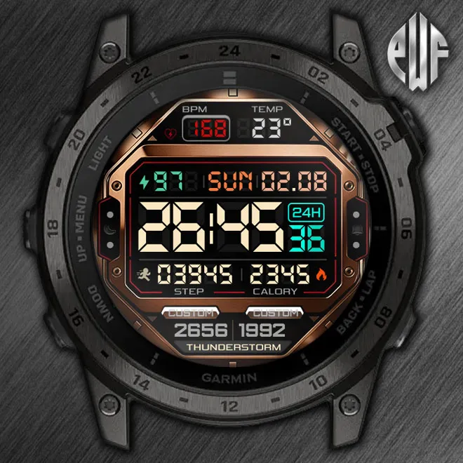 PWF Classic Digital (Enhance material & Colors) · Skjermbilde 0