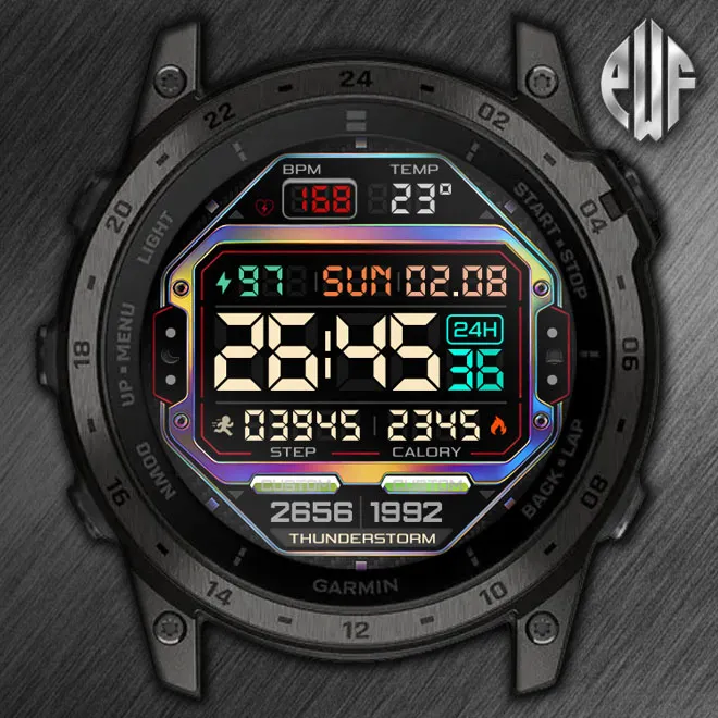 PWF Classic Digital (Enhance material & Colors) · Skjermbilde 1