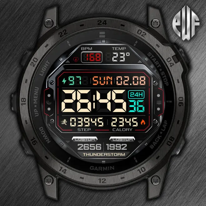 PWF Classic Digital (Enhance material & Colors) · Skjermbilde 2