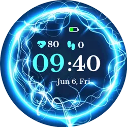 Energetic Circle