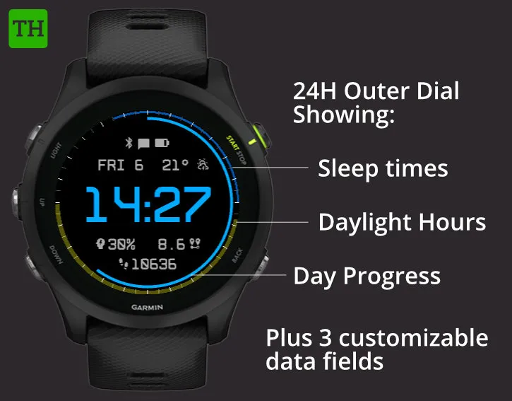 DayBreakr Pro · 螢幕截圖 1
