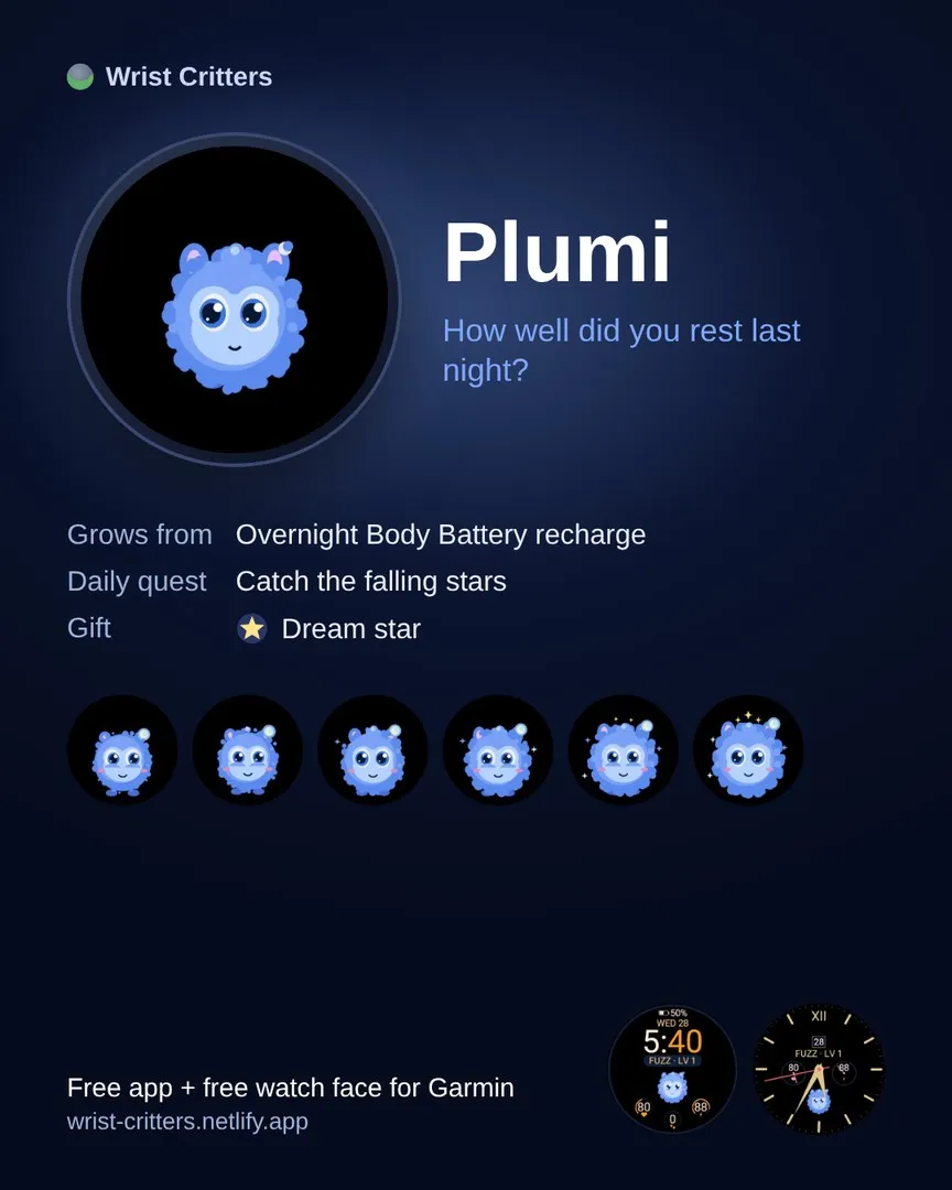 Plumi Face – 錶面上的毛球 · Screenshot 4