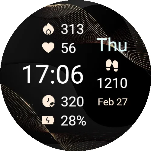 Vortex stats