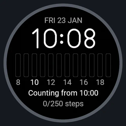 Every Hour