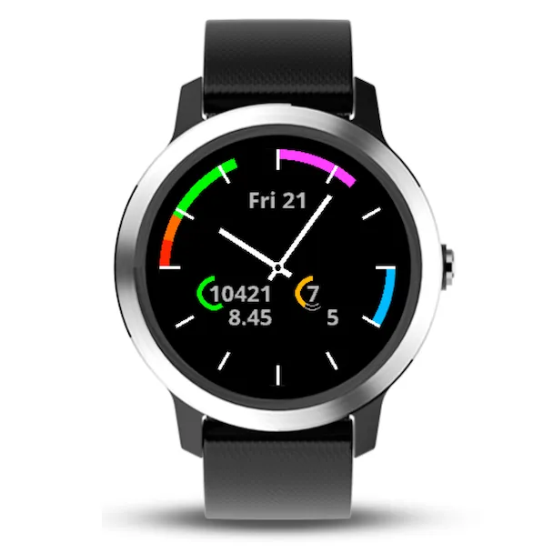 SmartArcs Active