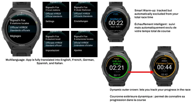BigoudnFox - Hybrid Circuit Tracker & Hyrox · 截图 2