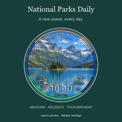 National Parks Daily · Snímek obrazovky 1