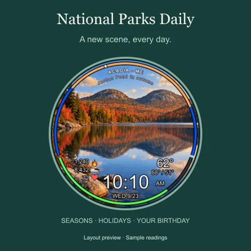 National Parks Daily · Snímek obrazovky 2