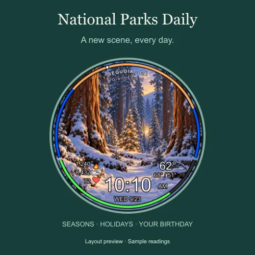 National Parks Daily · Snímek obrazovky 3