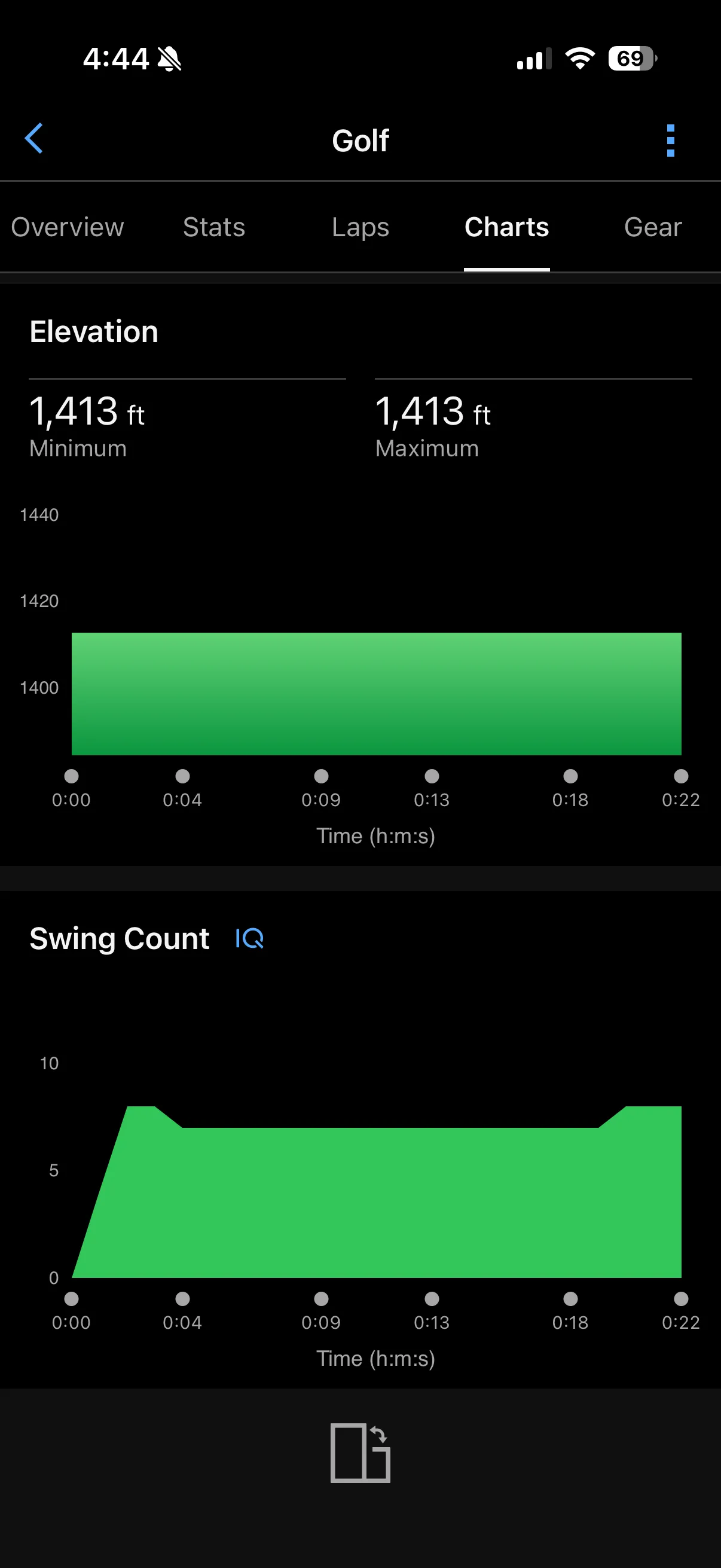 Driving Range Lite · 截图 3