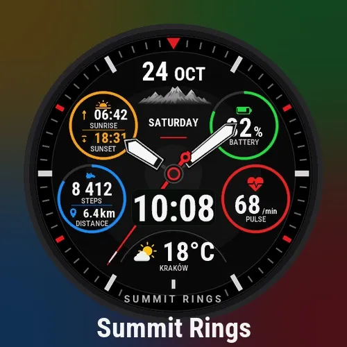 Summit Rings