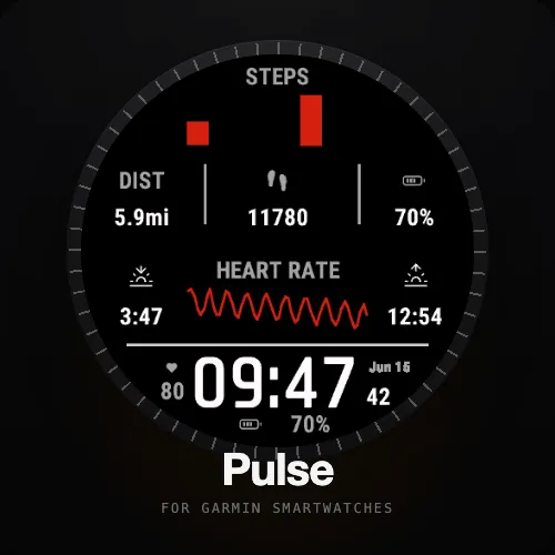 Pulse - Free, Data-Rich Watchface