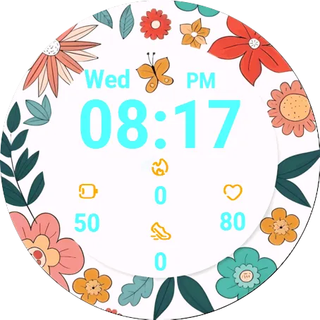 Floral Plate