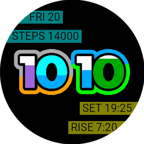 Digit Gauges