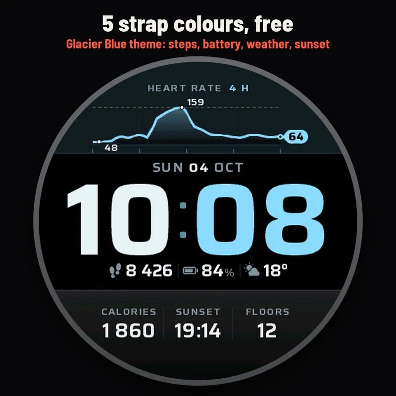 Astra Telemetry Free – Mostrador gráfico cardíaco · Captura de tela 2