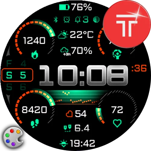 Uncharted PRO – fēnix 9 Dashboard