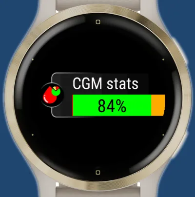 CGMstats - Track your diabetes control
