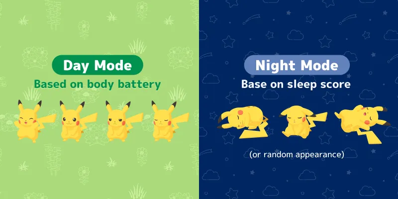 Pokémon Sleep: I Choose You · 截图 3