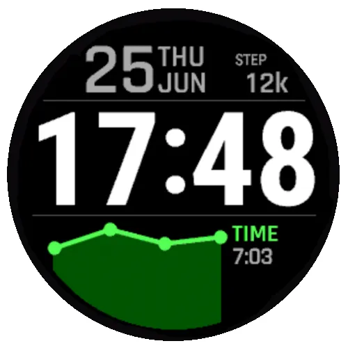 Suuntish AOD
