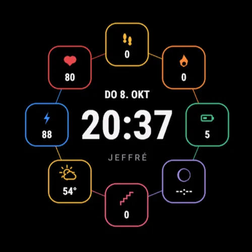 Jeffré Matrix