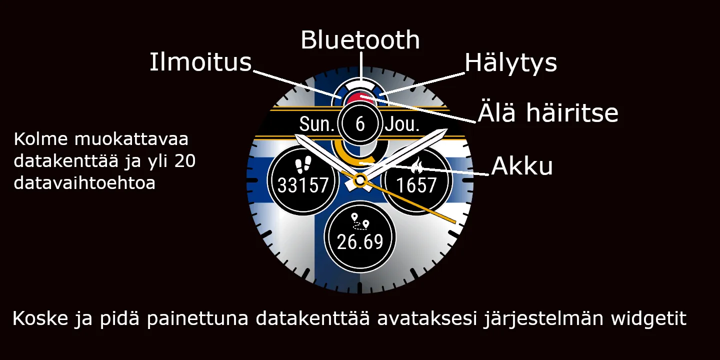 Sininen-valkoinen · Captura de tela 0