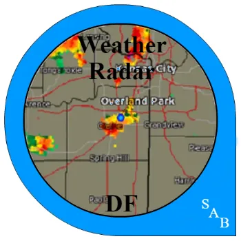 Weather Radar Data Field - w/Free 21 Day Trial
