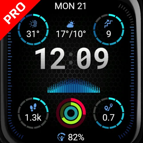 Simplicity PRO - GB